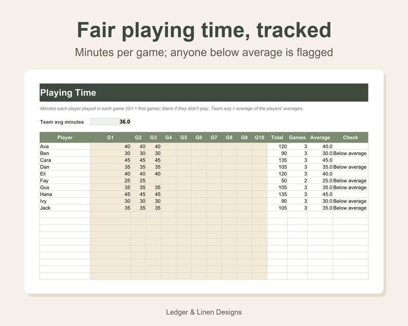 Youth Soccer Coach Planner Spreadsheet | Playing Time Tracker | Team Roster and Attendance | Soccer Lineup by Quarter image 3