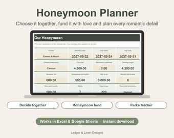 Honeymoon Planner Spreadsheet | Honeymoon Budget | Honeymoon Fund Tracker | Destination Comparison | Newlywed Travel Planner