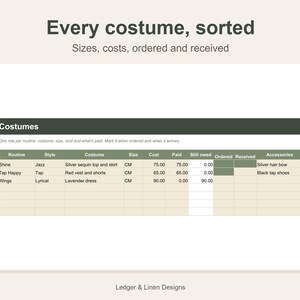 Dance Mom Planner Spreadsheet | Dance Season Schedule | Costume Tracker | Competition and Recital Planner | Tuition image 4