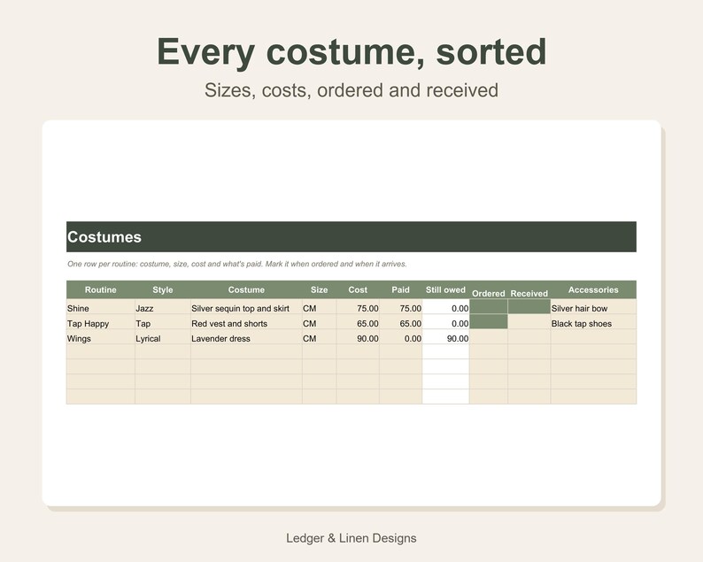 Dance Mom Planner Spreadsheet | Dance Season Schedule | Costume Tracker | Competition and Recital Planner | Tuition image 4