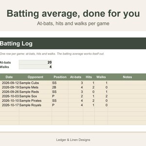 Youth Baseball Season Planner Spreadsheet | Baseball Mom Schedule | Batting Average and Pitch Count Tracker | Carpool image 4