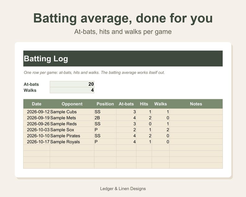 Youth Baseball Season Planner Spreadsheet | Baseball Mom Schedule | Batting Average and Pitch Count Tracker | Carpool image 4