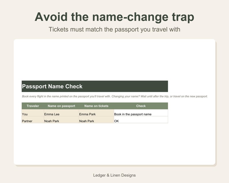 Honeymoon Planner Spreadsheet | Honeymoon Budget | Honeymoon Fund Tracker | Destination Comparison | Newlywed Travel Planner image 6