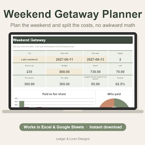 Weekend Getaway Planner | Automatic Cost Splitter, Trip Budget, Packing List (Digital Download)