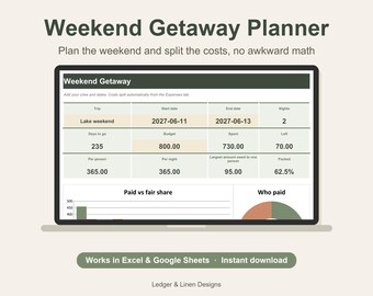 Weekend Getaway Planner | Automatic Cost Splitter, Trip Budget, Packing List (Digital Download)