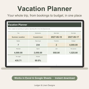 May include: A digital vacation planner spreadsheet displayed on a screen, featuring columns for trip details, dates, and budget tracking. The interface includes text labels like Vacation Planner, Summer vacation, and numerical data for expenses, travelers, and nights.