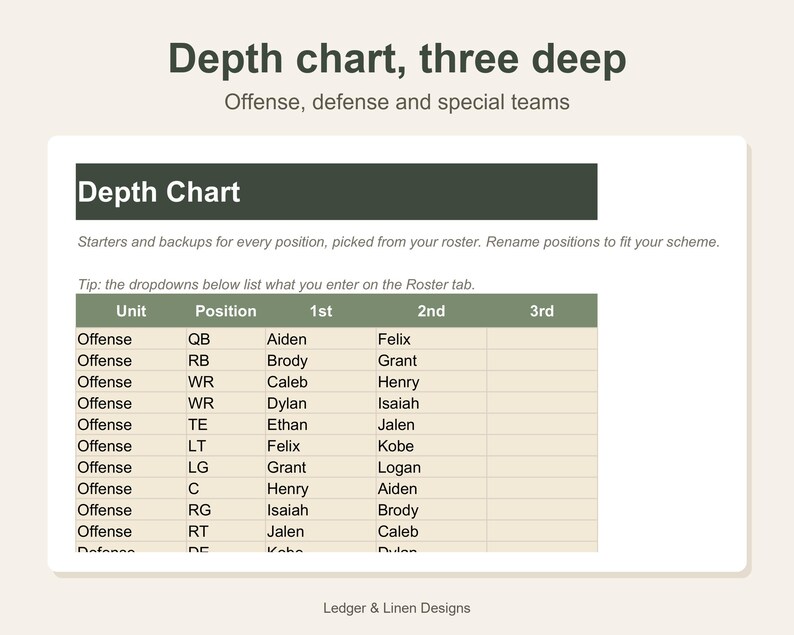 Youth Football Coach Planner Spreadsheet | Depth Chart Template | Snap Count Tracker | Team Roster for 30 Players image 3
