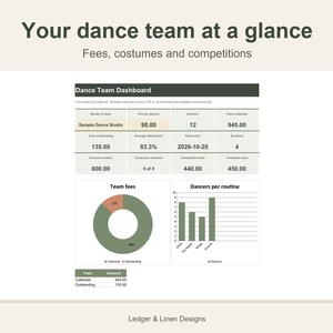 Foglio di calcolo per la pianificazione degli insegnanti di danza / Organizzatore per le squadre agonistiche / Monitoraggio degli ordini dei costumi / Elenco degli iscritti alla scuola di danza immagine 2