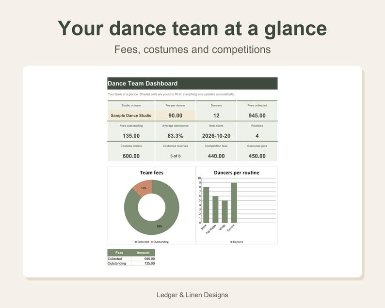 Foglio di calcolo per la pianificazione degli insegnanti di danza / Organizzatore per le squadre agonistiche / Monitoraggio degli ordini dei costumi / Elenco degli iscritti alla scuola di danza immagine 2