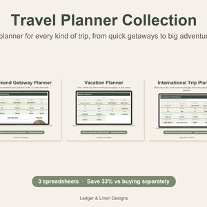 Travel Planner Bundle | Weekend Getaway Planner | Vacation Planner | International Trip Planner | Travel Spreadsheets