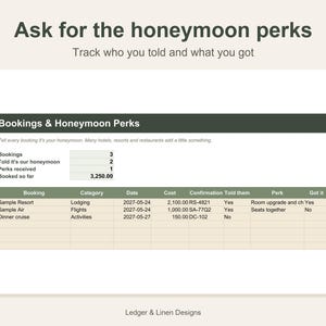 Honeymoon Planner Spreadsheet | Honeymoon Budget | Honeymoon Fund Tracker | Destination Comparison | Newlywed Travel Planner image 5