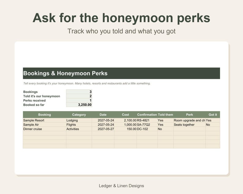 Honeymoon Planner Spreadsheet | Honeymoon Budget | Honeymoon Fund Tracker | Destination Comparison | Newlywed Travel Planner image 5