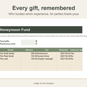 Honeymoon Planner Spreadsheet | Honeymoon Budget | Honeymoon Fund Tracker | Destination Comparison | Newlywed Travel Planner image 4