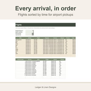 Bachelor Party Planner Spreadsheet | Bachelor Weekend Itinerary | Cost Splitter | Golf and Casino Trip | Groomsmen Planner image 4