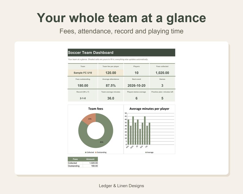 Youth Soccer Coach Planner Spreadsheet | Playing Time Tracker | Team Roster and Attendance | Soccer Lineup by Quarter image 2