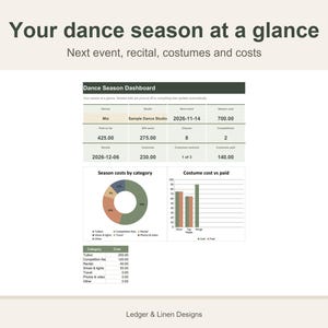 Dance Mom Planner Spreadsheet | Dance Season Schedule | Costume Tracker | Competition and Recital Planner | Tuition image 2