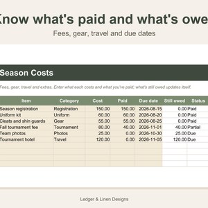 Youth Soccer Season Planner Spreadsheet | Soccer Mom Schedule | Carpool and Team Fees Tracker | Kids Sports Planner image 4