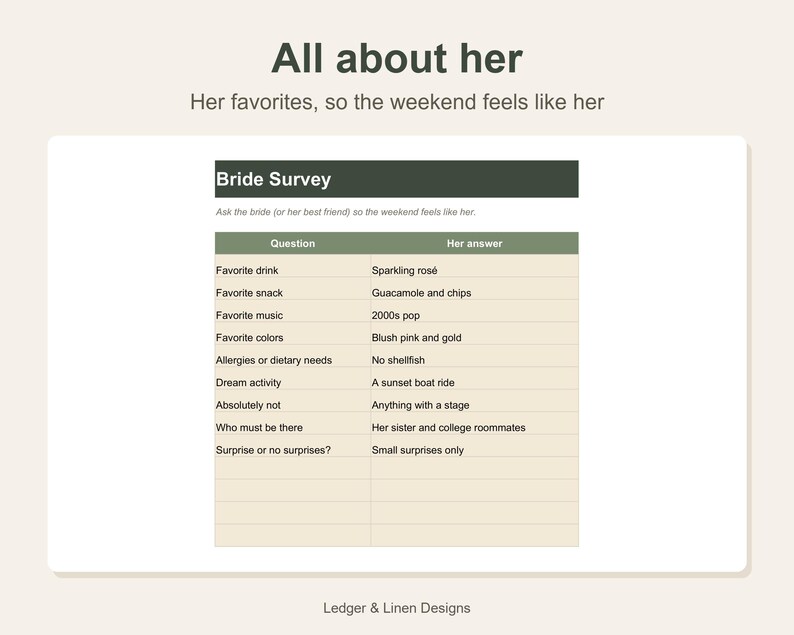 Bachelorette Party Planner Spreadsheet | Bachelorette Weekend Itinerary | Cost Split | Bride Survey | Beach Bachelorette image 5