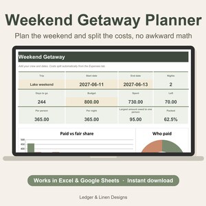 Weekend Getaway Planner Spreadsheet | Group Trip Cost Splitter | Girls Trip Planner | Bachelorette Weekend Itinerary