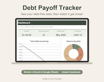 Debt Payoff Tracker Spreadsheet | Debt Snowball | Debt Avalanche | Debt Free Planner | Payoff Calculator