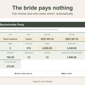 Bachelorette Party Planner Spreadsheet | Bachelorette Weekend Itinerary | Cost Split | Bride Survey | Beach Bachelorette image 2