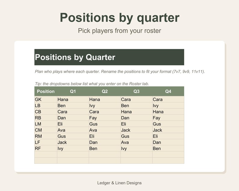 Youth Soccer Coach Planner Spreadsheet | Playing Time Tracker | Team Roster and Attendance | Soccer Lineup by Quarter image 4