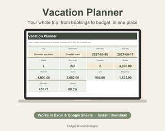 Vacation Planner Spreadsheet | Travel Itinerary Template | Trip Budget Tracker | Packing List | Travel Planner