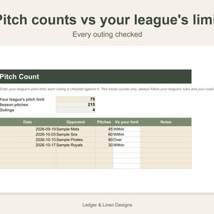 Youth Baseball Season Planner Spreadsheet | Baseball Mom Schedule | Batting Average and Pitch Count Tracker | Carpool image 5