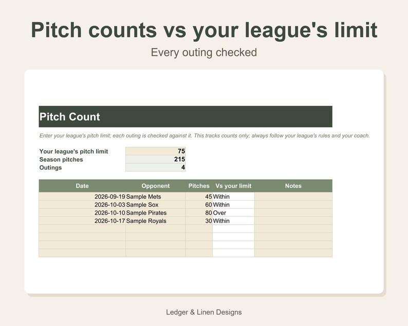 Youth Baseball Season Planner Spreadsheet | Baseball Mom Schedule | Batting Average and Pitch Count Tracker | Carpool image 5