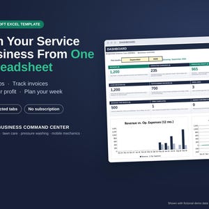 May include: A Microsoft Excel template for service businesses featuring a dashboard with financial metrics, revenue versus operating expenses charts, and profit trends. The interface includes nine connected tabs for tracking jobs, invoices, and weekly planning on a dark background.