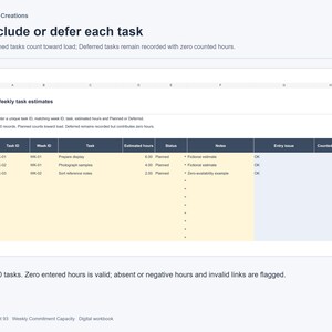 K&ouml;nnte beinhalten: Eine digitale Arbeitsbuchseite mit dem Titel Include or defer each task, die eine Tabelle namens Weekly task estimates enth&auml;lt. Die Tabelle zeigt Spalten f&uuml;r Task ID, Week ID, Task, Estimated hours, Status, Notes, Entry issue und Counted hours.