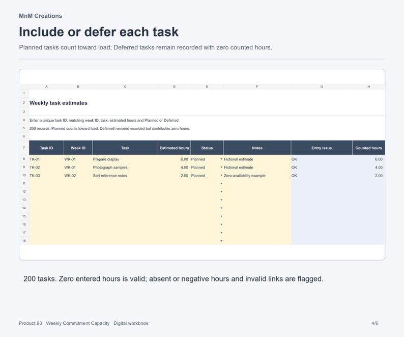 K&ouml;nnte beinhalten: Eine digitale Arbeitsbuchseite mit dem Titel Include or defer each task, die eine Tabelle namens Weekly task estimates enth&auml;lt. Die Tabelle zeigt Spalten f&uuml;r Task ID, Week ID, Task, Estimated hours, Status, Notes, Entry issue und Counted hours.