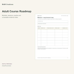 Adult Course Completion Roadmap Printable Planner, Letter and A4 PDF Kit