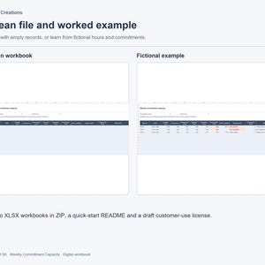 K&ouml;nnte beinhalten: Eine digitale Produktanzeige mit zwei Tabellenkalkulations-Arbeitsmappen mit dem Titel Clean workbook und Fictional example. Das Layout enth&auml;lt &Uuml;berschriften f&uuml;r w&ouml;chentliche Kapazit&auml;ten, Datentabellen mit dunkelblauen Zeilen und Text.
