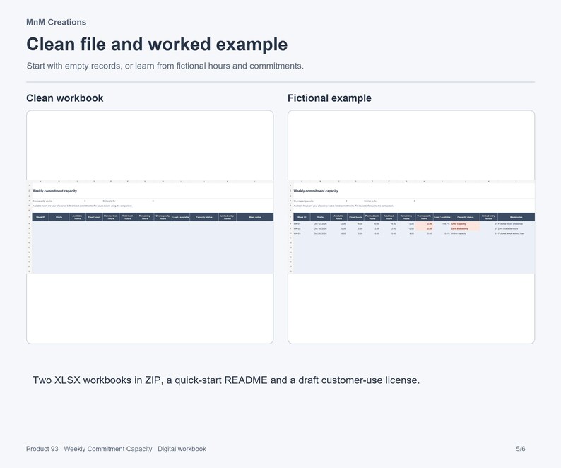 K&ouml;nnte beinhalten: Eine digitale Produktanzeige mit zwei Tabellenkalkulations-Arbeitsmappen mit dem Titel Clean workbook und Fictional example. Das Layout enth&auml;lt &Uuml;berschriften f&uuml;r w&ouml;chentliche Kapazit&auml;ten, Datentabellen mit dunkelblauen Zeilen und Text.