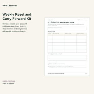 Peut inclure: Un kit numérique imprimable Weekly Reset and Carry-Forward de MnM Creations. Le document présente une mise en page structurée pour le suivi des boucles ouvertes, incluant un tableau avec des colonnes pour l'ID, la date et le statut.