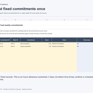 K&ouml;nnte beinhalten: Eine digitale Tabellenkalkulation mit dem Titel List fixed commitments once, die eine Tabelle mit Spalten f&uuml;r Commitment ID, Week ID, Commitment, Hours, Notes und Entry issue enth&auml;lt. Die Tabelle zeigt zwei Datenzeilen FX-01 und FX-02.