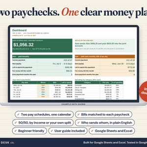 Op de afbeelding: Een digitaal budgetdashboard op een laptopscherm met de tekst Two paychecks. One clear money plan. De interface toont financiële gegevens voor Alex en Sam, inclusief loonschema's, uitgavencategorieën en een overzicht van de gezamenlijke rekening. Onder het scherm staan zes pilvormige knoppen met functies zoals Two pay schedules, one calendar, Bills matched to each paycheck en compatibiliteit met Google Sheets en Excel.