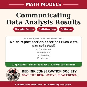 May include: A digital educational resource titled MATH MODELS Communicating Data Analysis Results. It features a sample self-grading question about data collection methods, with options A through D, and notes 12 questions and an answer key.