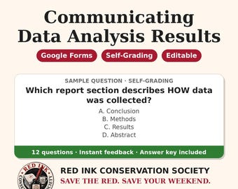 May include: A digital educational resource titled MATH MODELS Communicating Data Analysis Results. It features a sample self-grading question about data collection methods, with options A through D, and notes 12 questions and an answer key.