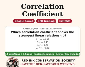 May include: An Algebra 1 educational resource titled Correlation Coefficient with Google Forms, Self-Grading, and Editable labels. It features a sample question about linear relationships, 12 questions plus 1 bonus, and Red Ink Conservation Society branding.