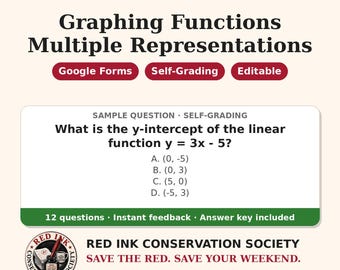 May include: An educational resource titled Algebra 1 Graphing Functions Multiple Representations. It features a sample question about the y-intercept of y = 3x - 5, with options A through D. Includes Red Ink Conservation Society branding.