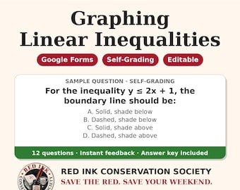 May include: An educational resource titled Algebra 1 Graphing Linear Inequalities. It features a sample question about the inequality y ≤ 2x + 1, with multiple-choice options. Includes labels for Google Forms, self-grading, and editable content.