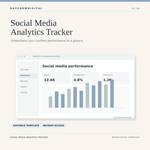Könnte beinhalten: Eine digitale Vorlage für Social-Media-Analysen mit einer Dashboard-Oberfläche, die Leistungskennzahlen für Reichweite, Engagement und Interaktionen sowie ein Balkendiagramm und ein Navigationsmenü anzeigt.