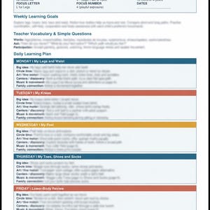 Op de afbeelding: Een document getiteld ALL ABOUT ME: LEGS, FEET & TOES, met een wekelijks leerplan voor kinderen van 18 maanden tot 4 jaar oud. De pagina bevat secties voor dagelijkse activiteiten van maandag tot vrijdag, met blauwe en oranje kopteksten.