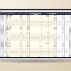 Könnte beinhalten: Eine digitale Tabellenkalkulation auf einem Laptop-Bildschirm, die tägliche Finanzdaten wie Datum, Schichten, Bargeldtrinkgelder, Kartenzahlungen, Servicegebühren, Auszahlungen und die kumulierten Trinkgelder des Jahres in einer Tabelle auflistet.
