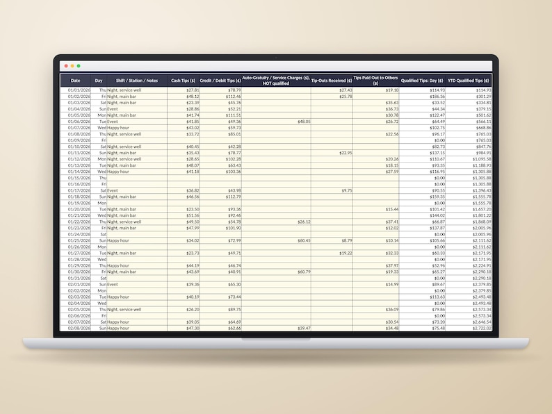 No Tax on Tips Tracker 2026, Bartender Tip Log Excel Spreadsheet, Tip ...