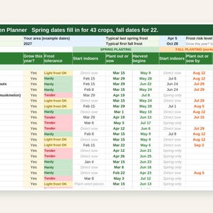 Puede incluir: Una hoja de cálculo digital de planificación de jardines titulada My Garden Planner con columnas para 43 cultivos de primavera y 22 de otoño. La tabla incluye filas para verduras como remolachas, brócoli y repollo, detallando fechas.