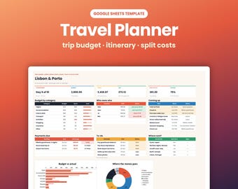 May include: A Google Sheets template for a travel planner titled Travel Planner trip budget itinerary split costs. The digital dashboard displays data for Lisbon and Porto, including budget categories, payment tracking, a to-do list, and charts.