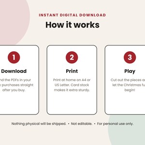 May include: An instructional graphic titled How it works with three steps for an instant digital download. Step 1: Download PDFs from Etsy. Step 2: Print at home on A4 or US Letter paper. Step 3: Cut out the pieces for Christmas fun. Includes text about personal use.